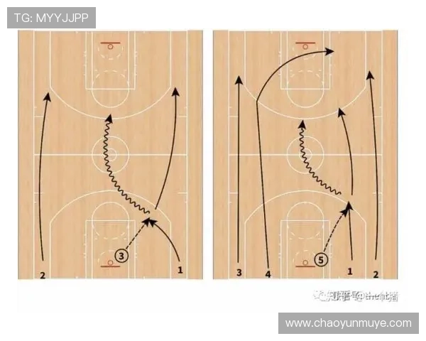 杭州篮球队快攻战术解析与比赛表现的深度剖析