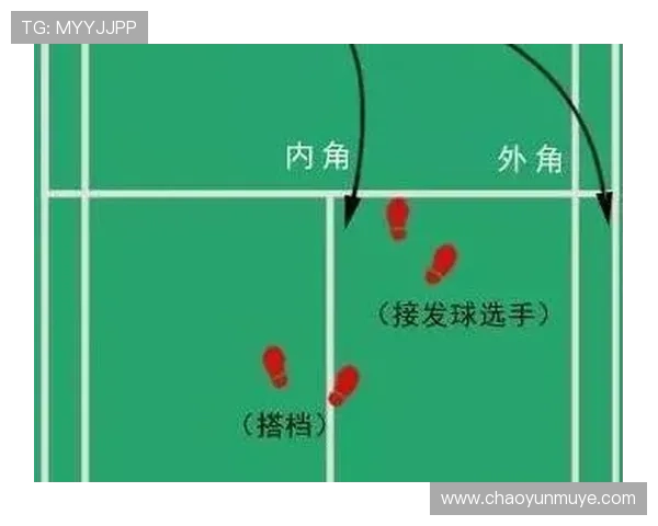 羽毛球战术分析揭示上海羽毛球队实力排名第4的背后原因与策略 羽毛球战术分析揭示上海羽毛球队实力排名第4的背后原因与策略