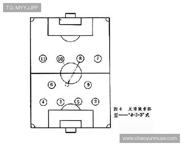 西安足球队技术提升之路:战术创新与球员素质的全面解析 西安足球队技术提升之路:战术创新与球员素质的全面解析